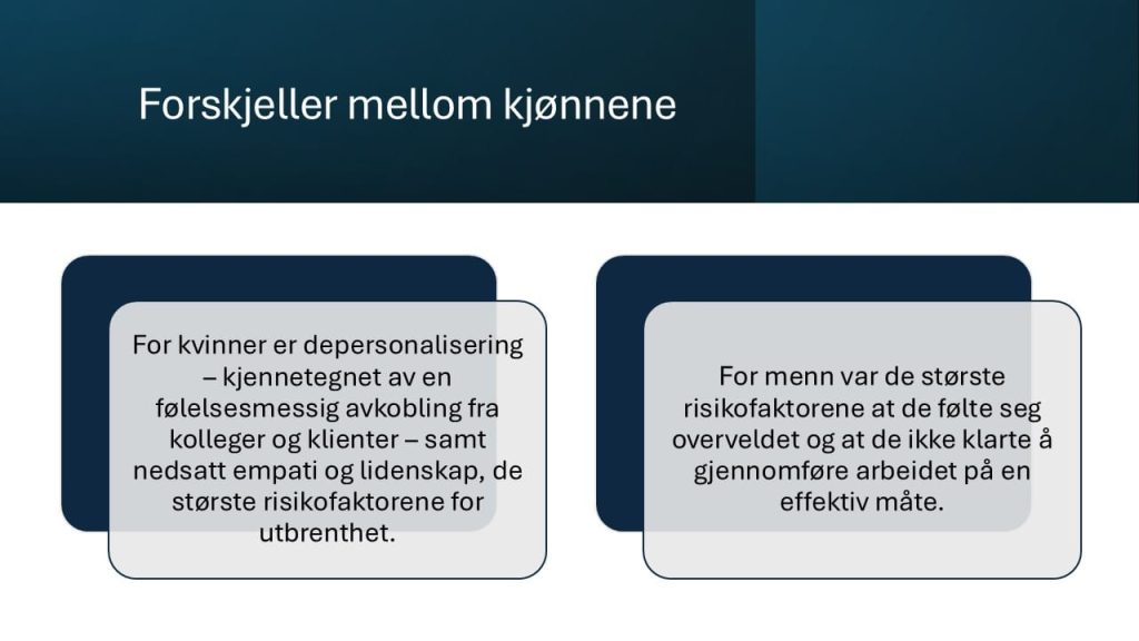 Veien videre- hvordan følge opp medarbeidere som har blitt sykemeldt 3