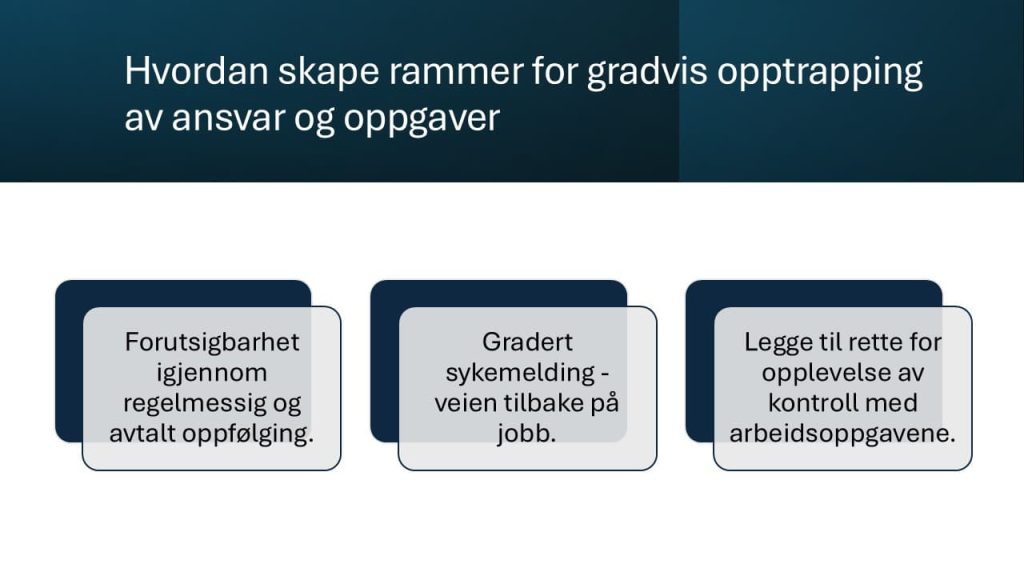 Veien videre- hvordan følge opp medarbeidere som har blitt sykemeldt 4